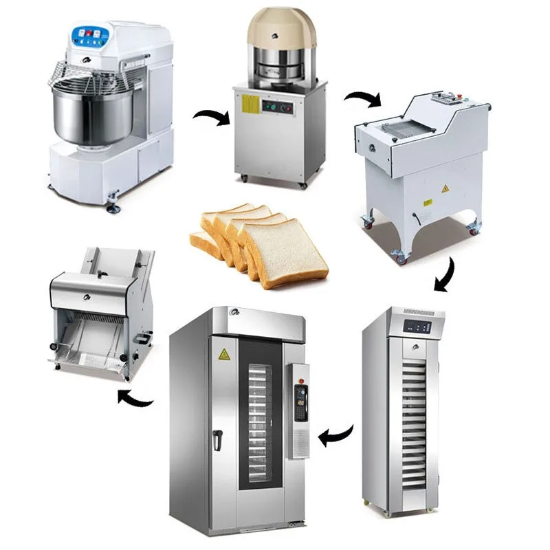 Workshop Tools Steam - Moon cake processing workshop assembly line,