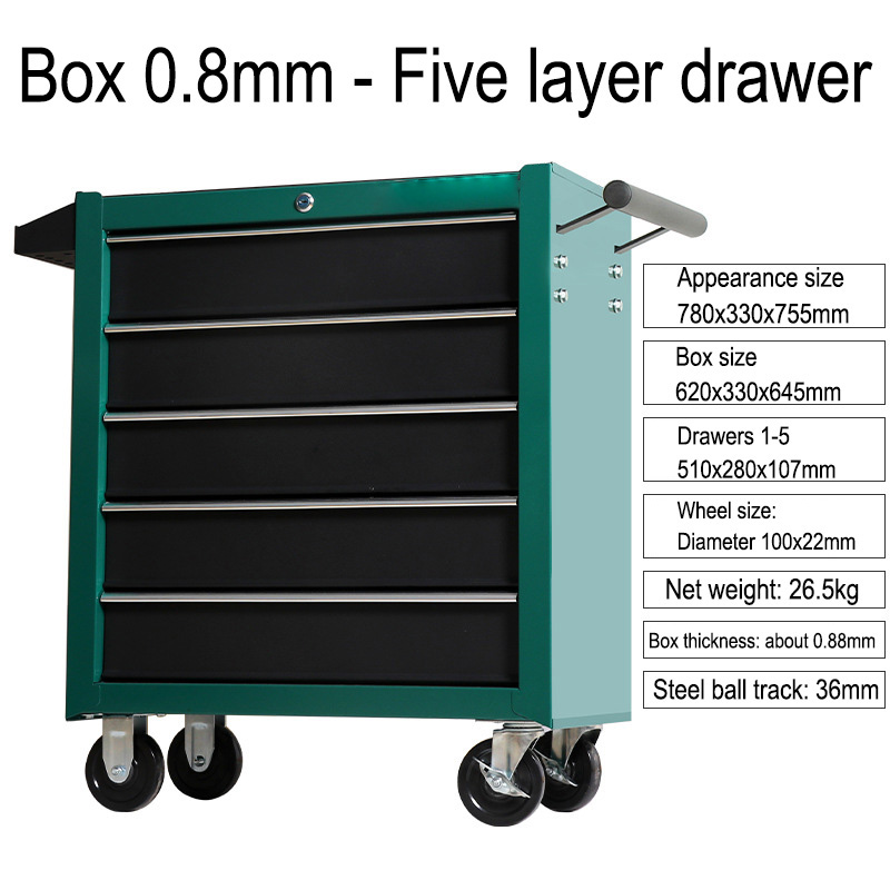 5 Drawer Storage Tool Box Trol - Workshop Tools Cabinet review and price