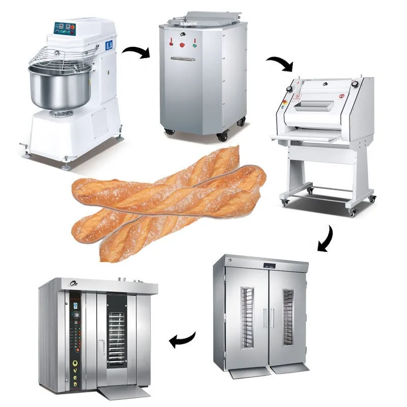 Moon cake processing workshop  - Workshop Tools Steam review and price